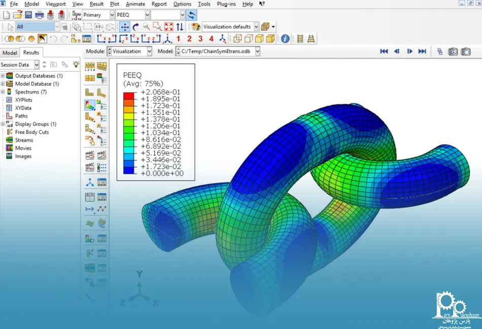نرم افزار آباکوس و کاربردها